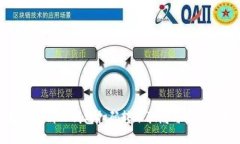 如何识别TP钱包扫码转账骗局与防范措施